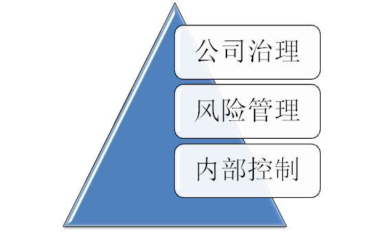 blob.png
